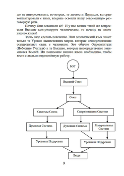 Высший разум открывает тайны