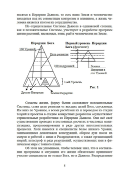 Перст Судьбы