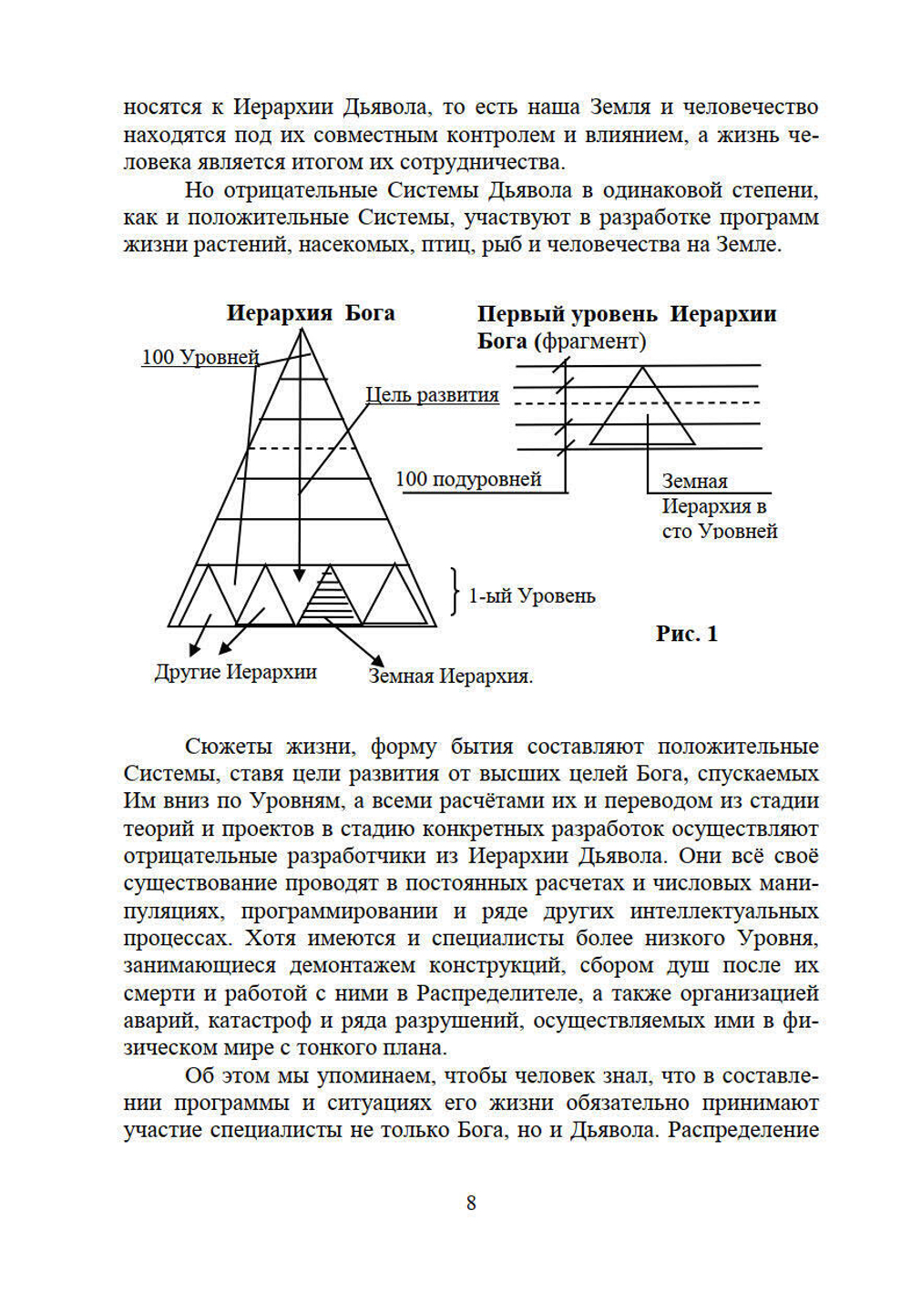 Перст Судьбы