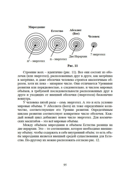 Философия Абсолюта