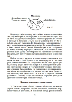 Философия Абсолюта