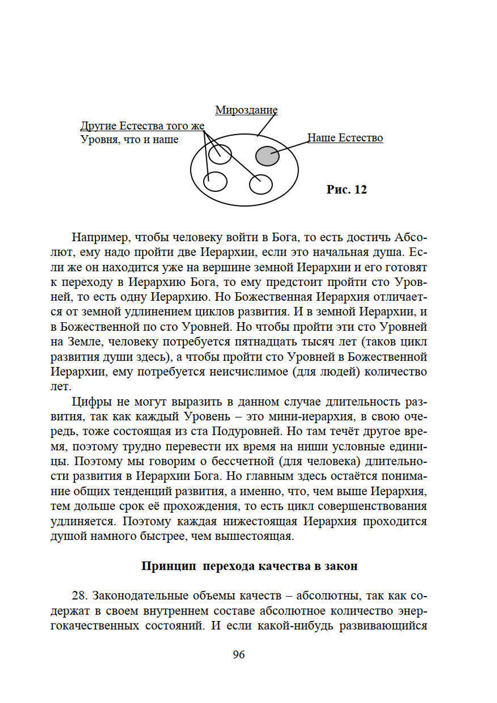 Философия Абсолюта