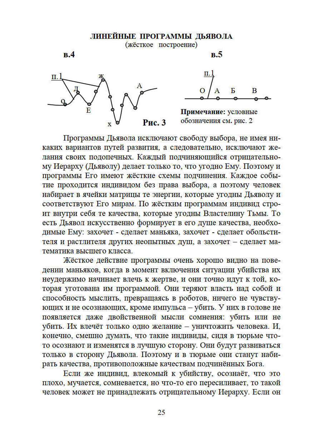 Перст Судьбы