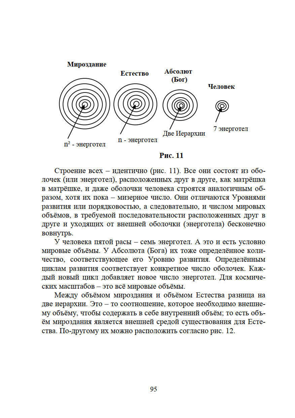 Философия Абсолюта
